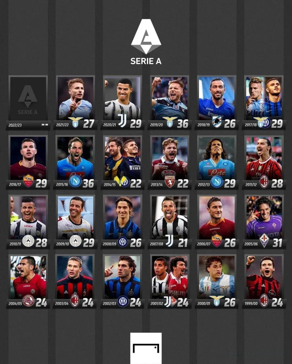 直以来都是 直以来都是